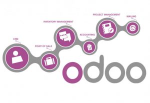 Why-Use-Odoo-OpenERP-for-Your-Business-e1483951701698
